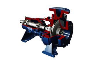 RN Serie (RN-RNM-RNL)